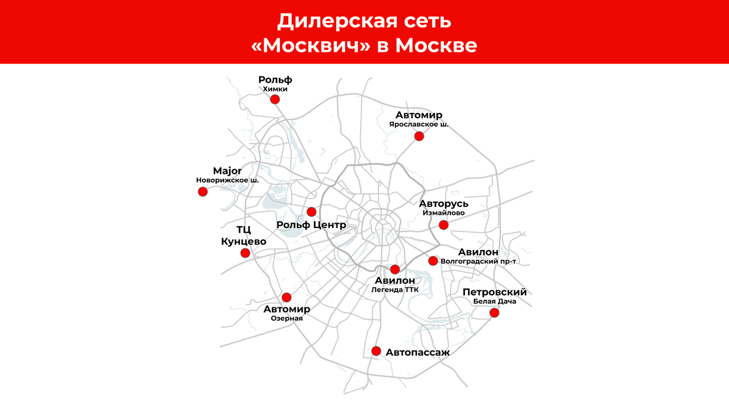 Через дилеров. Дилерская сеть. Бизнес план развития дилерской сети. Градация дилеров в дилерской сети.